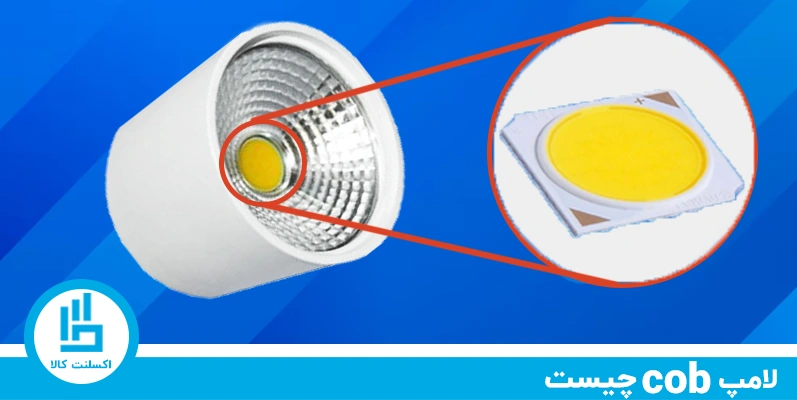 لامپ cob چیست؟ پنل سی او بی چیست؟ جزئیات لامپ cob