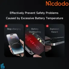 پاوربانک مگ سیف مک دودو مدل MC426 ظرفیت 10000 میلی آمپر MCDODO