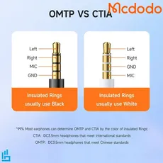 کابل تبدیل مک دودو مدل CA-5010 لایتنینگ به MCDODO AUX