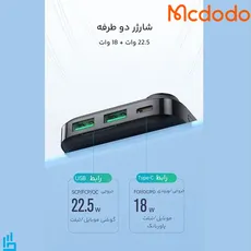پاوربانک فست شارژ ظرفیت 20000 میلی آمپر ساعت مک دو دو Mcdodo MC-7161