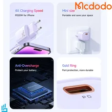 شارژر دیواری 20 وات مک دو دو Mcdodo CH402