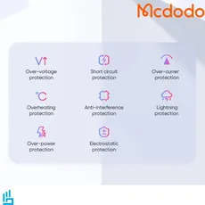 شارژر دیواری 20 وات مک دو دو Mcdodo CH402