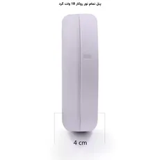 پنل فول لایت گرد روکار 18 وات پرشین لایت (PLI) | اکسلنت کالا