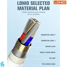 کابل تبدیل لایتنینگ (آیفونی) LS832 الدینیو LDNIO طول 2 متر | اکسلنت کالا