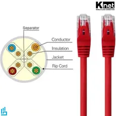 کابل شبکه  دو متری کی نت Knet Cat6 2m UTP