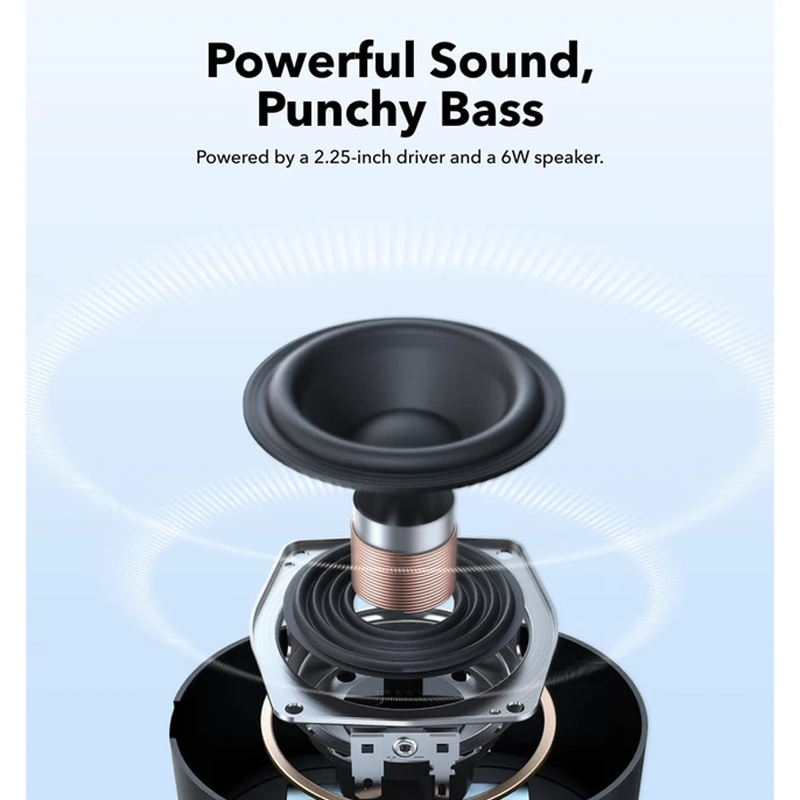 اسپیکر بلوتوثی قابل حمل انکر Soundcore pyro Mini