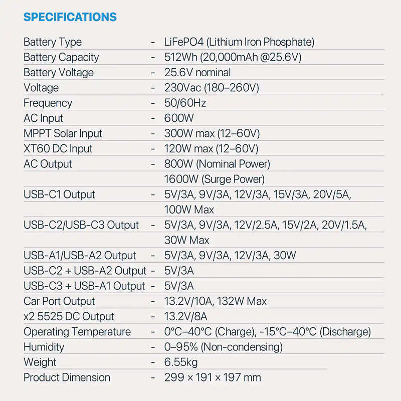 پاوراستیشن 800 وات 20000 میلی آمپر ساعت 25.6 ولت پاورولوژی Powerology PWP800WBK