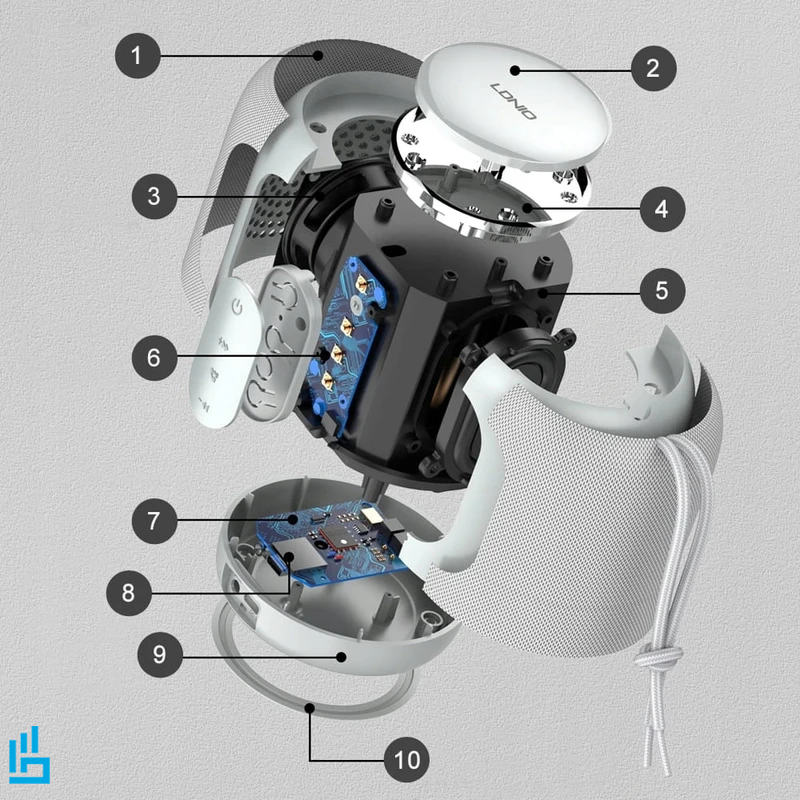 اسپیکر بلوتوثی قابل حمل الدینیو LDNIO BTS12