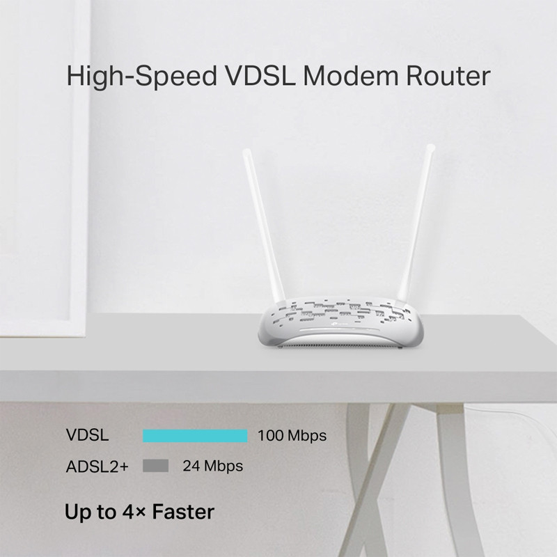 مودم روتر ADSL / VDSL تی پی لینک tp-link TD-W9950