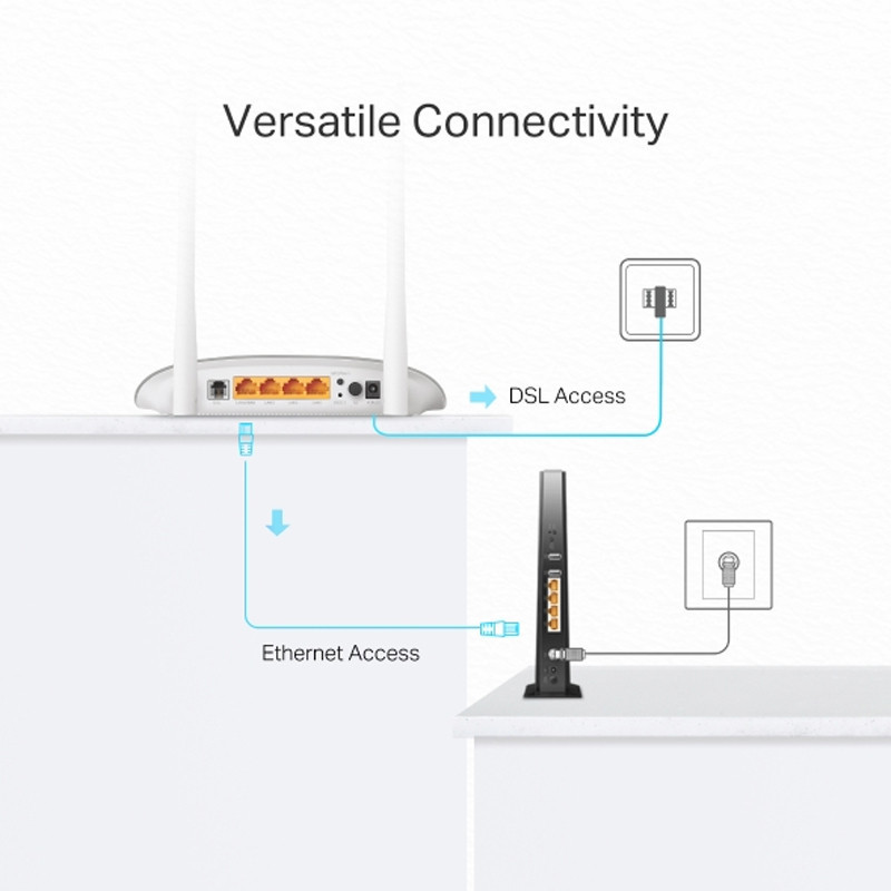 مودم روتر ADSL / VDSL تی پی لینک tp-link TD-W9950